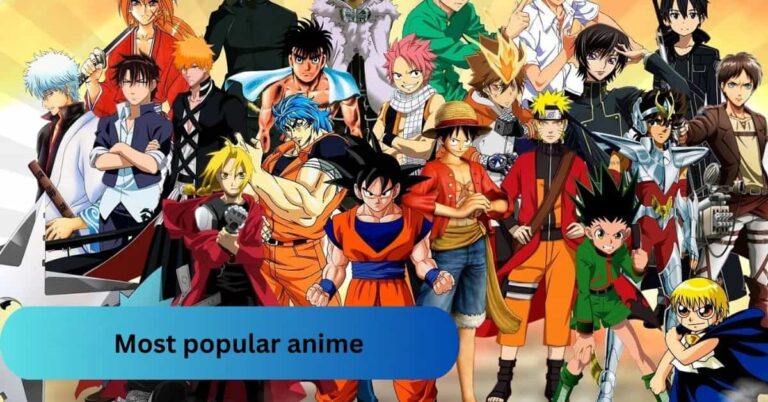 Most popular anime