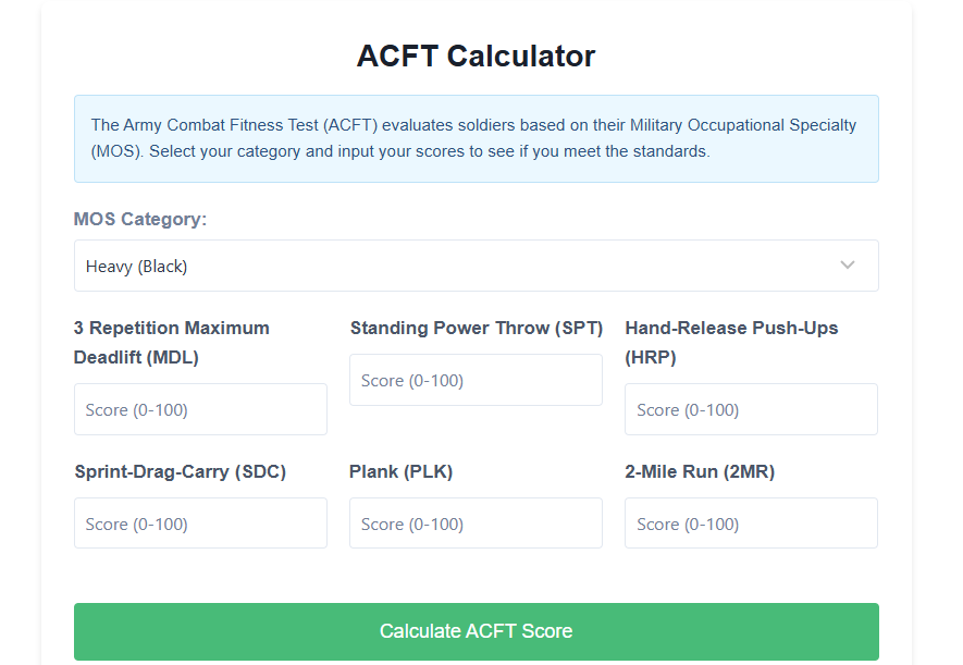 What Is The Acft Calculator